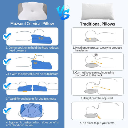 Muzsoul Cervical Pillow for Neck Pain Relief Ergonomic Memory Foam Pillow for Sleeping Comfort Support and Breathable Pillowcase